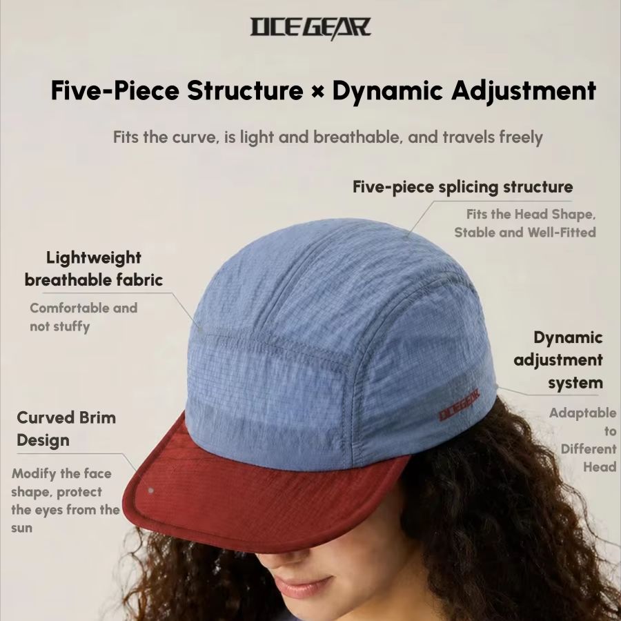 30g Ultralight 5 Panel Hiking  - Packable Hat Nylon review and price